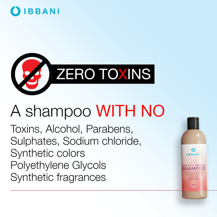 Hair Loss Defence Shampoo (No Sulphates,No Parabens,No Toxins)